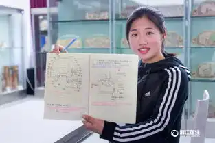 画的印的分不清妹子厉害了杭州大二女生解剖学笔记惊艳走红