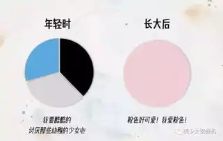 粉头发漫画脸美少女一夜暴涨10万粉,连韩国真人洋娃娃都为之惊叹