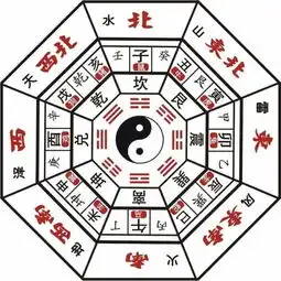 这不是伪科学牛x猪场选址必看风水左青龙右白虎外加腰带水