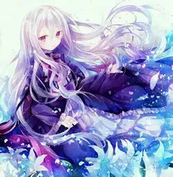 求紫发紫瞳的动漫美少女越美越好,用来做游戏