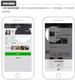315在即,微信发布2017品牌维权报告累计处理35000余条假货投诉