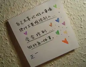 100金找个好头像,