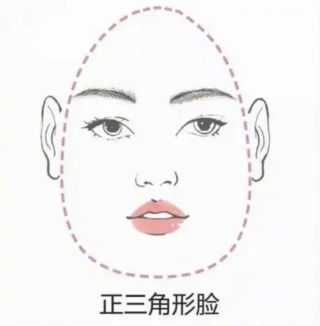 眉形眉毛怎么画根据脸型画对眉形省下一笔整容费