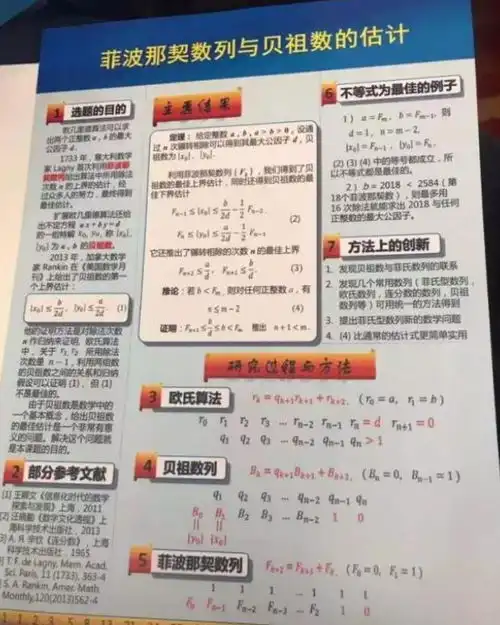 2019年中国15岁青年解决世界难题,婉拒央视采访不想让我妈看到