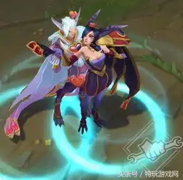 lol狗年新皮肤最全面评测看完再决定买不买吧