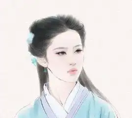 女星手绘哪家强赵丽颖逼真古力娜扎的比本人还美