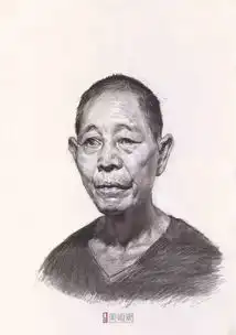 素描头像必备如何正确处理头部的明暗关系呢