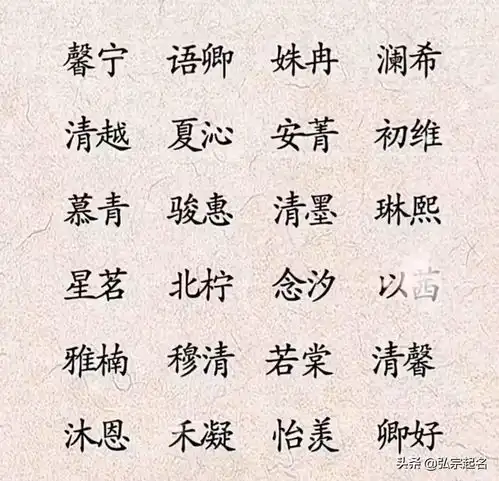 宝宝起名生个女孩,起这些名字,一听就知道是书香世家,快分享