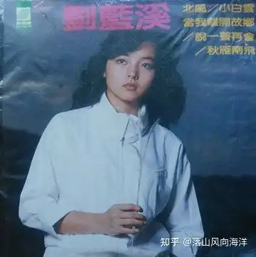 琼瑶女郎刘蓝溪去世,对于她你都有哪些了解