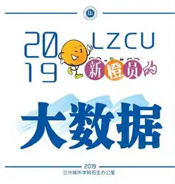 男女占比姓氏排行甘肃高校开启数字迎新模式