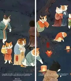 脑洞唐朝美女变身成猫萌化14万粉丝,被猫统治的世界是这样