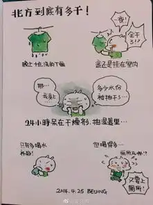 她将唐朝美女画成猫,萌化14万粉丝,原来被猫统治的世界是这样的