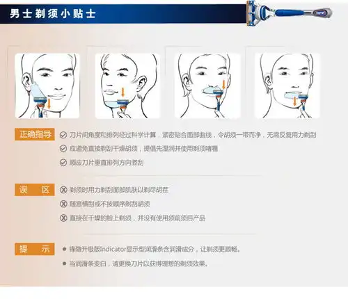 德国五层刀头通用锋速5刀片扣吉利剃须刀男士手动刮胡刀五层刀头