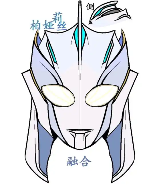 假如以后有这些类型的女奥特曼