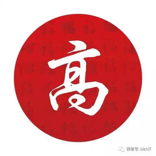 姓氏头像大全,新春喜庆特辑