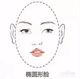 女孩子要找对自己的脸型来画眉毛啊