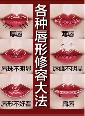 公认好看的嘴唇,都有这些特点