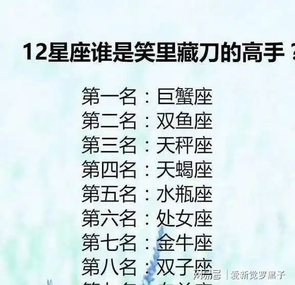 12星座女白羊有话不直说,双子翻脸最快,巨蟹笑里藏刀,双鱼心软
