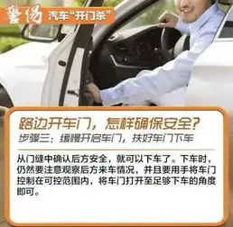 一个动作酿成惨祸河北一女子随意开车门致人死亡