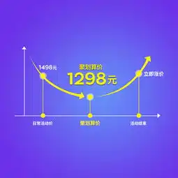 曲线图图片免费下载第4页千图网