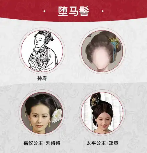 别被雷剧带跑偏,古代女子绝美发型赏析