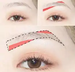 2017最火的几款眉型,第二款适合大多数女生