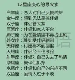 12星座女生里谁最爱查男朋友的岗12星座变心的导火索是什么