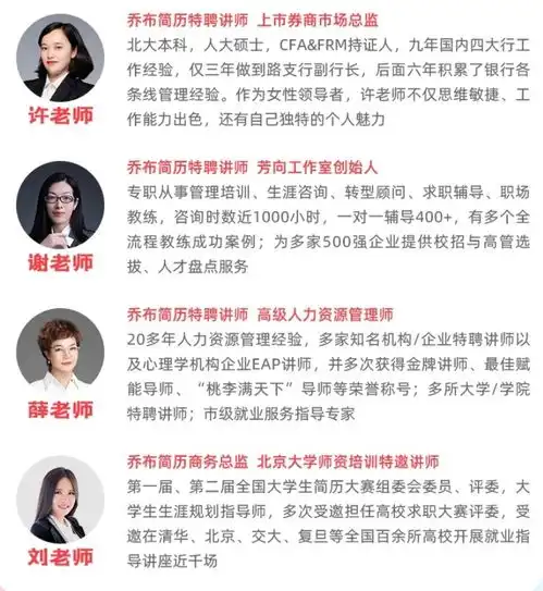 走进她世界,遇见她力量山东大学女大学生求职成长训练营