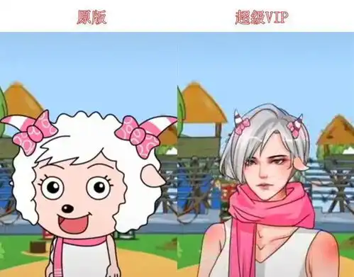 当动漫角色成为了超级vip,喜羊羊夫妇变时尚夫妻,小猪佩奇逆袭