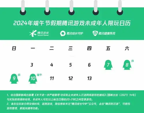 新闻出版署发布新规定,腾讯游戏限制未成年人端午期间每天一小时