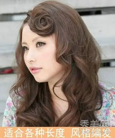 三女生气质编辑教程长发短发都适用