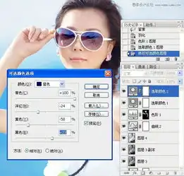 把昏暗女孩照片调成通透水润色彩的ps教程