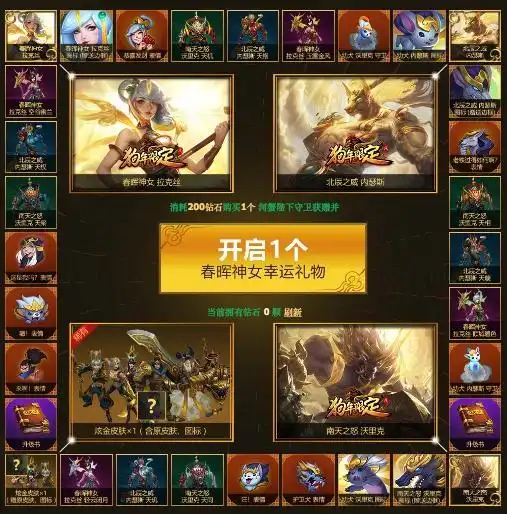 lol春节神秘礼物抽奖上线啦,这可能是国服最良心的一次