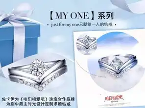 美女疑心未婚夫不真心只因闺蜜老公婚博会5000元不到买的钻戒,竟比自己老公花重金买的钻戒好难道