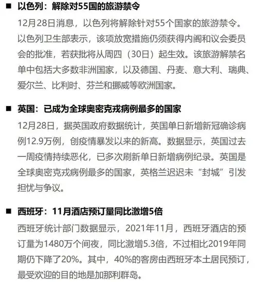 文旅周报2022年元旦小长假树立全年旅游市场风向标