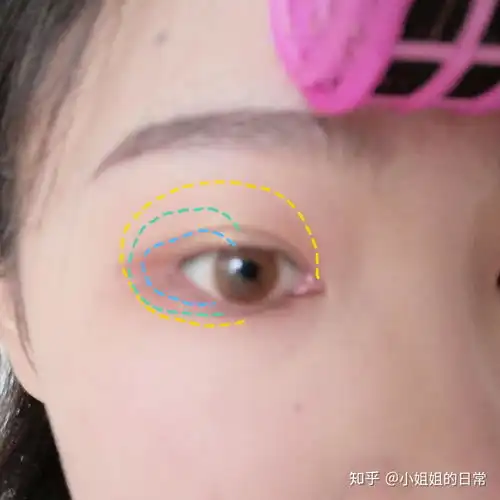 大一女孩的化妆教程分享内含详细眼妆步骤今天是暗黑系girl