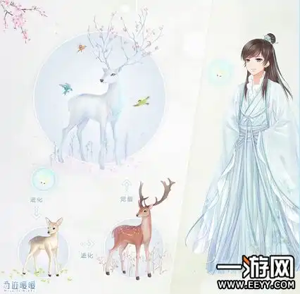 奇迹暖暖12月29活动介绍12月29日限时制衣特惠公主双倍