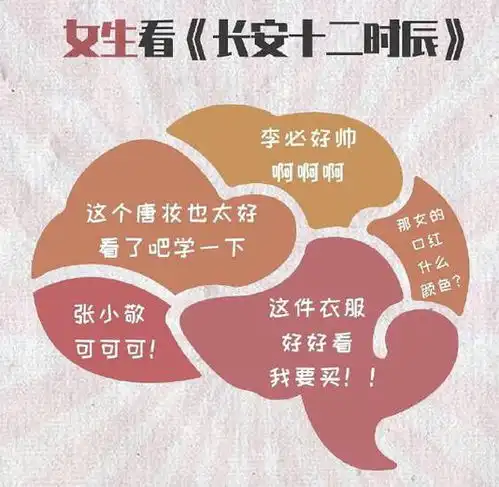 长安十二时辰道歉,把好影视制宣过程中的言辞关