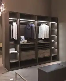 专属男人的低调奢华的衣帽间