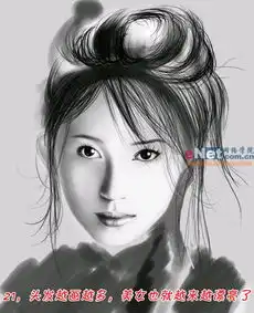 教你用photoshop打造美女素描效果