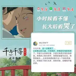 千与千寻两天破亿票房口碑领跑6月热映电影