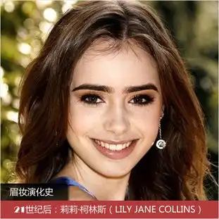 欧美女星眉妆演变史浓粗眉风再掀妆潮