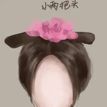 就是在读这么一个有意思的专业