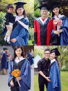 美女研究生毕业结婚生子晒靓丽毕业照