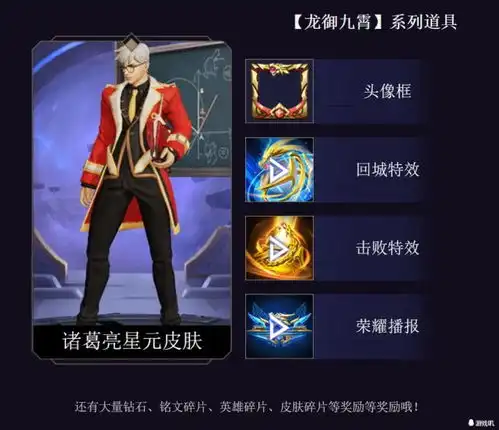 王者荣耀下一个星元皮肤是诸葛亮黄金分割率变装一言难尽