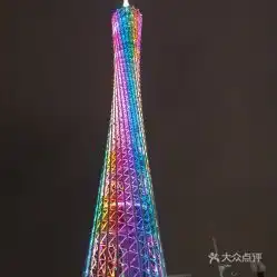 电话,地址,价格,营业时间广州周边游