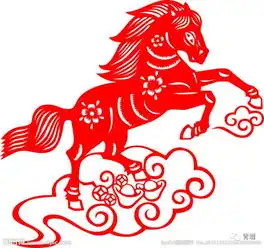 商师各专业的属相星座,请对号入座