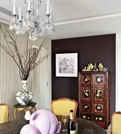 看过刘嘉玲的家,才知道什么叫品位