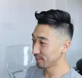 2017超流行undercut,一个男人这辈子必须留的发型