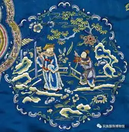 晚清汉族蓝色缎五彩绣十二团窠人物纹广袖女袄中的吉祥纹样装饰艺术